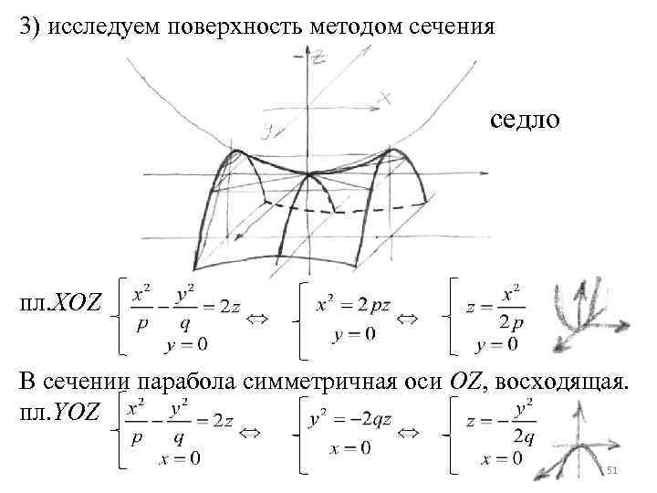 3) исследуем поверхность методом сечения седло пл. XOZ В сечении парабола симметричная оси OZ,