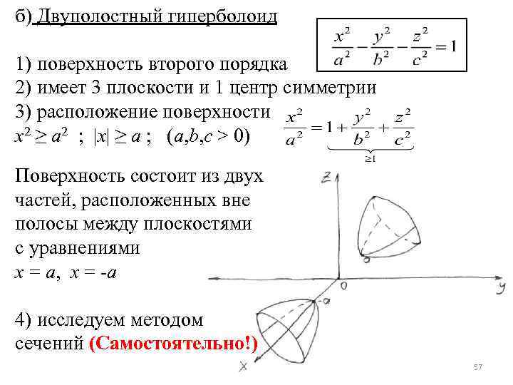 б) Двуполостный гиперболоид 1) поверхность второго порядка 2) имеет 3 плоскости и 1 центр