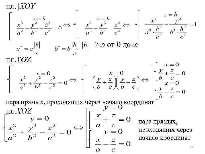 пл. ||XOY |h| –>∞ от 0 до ∞ пл. YOZ пара прямых, проходящих через