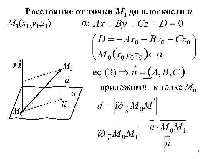 Расстояние от точки М 1 до плоскости α М 1(x 1, y 1, z