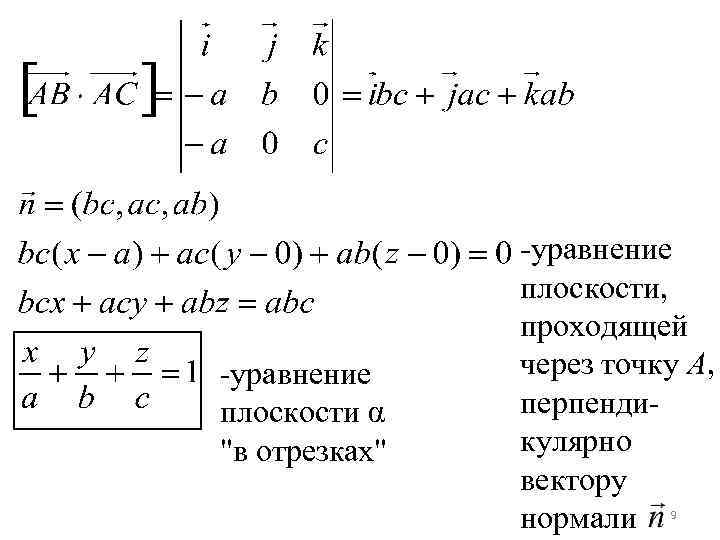 -уравнение плоскости α 