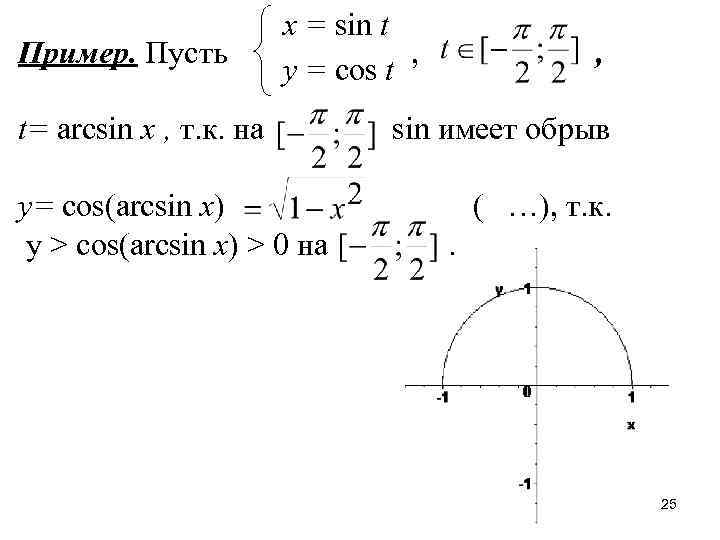 Пример. Пусть x = sin t , y = cos t t= arcsin x