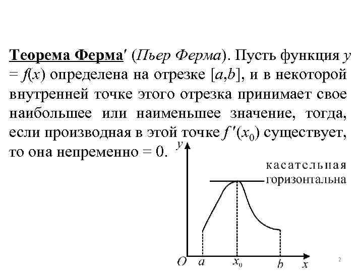 Теорема ферма доказательство. Теорема ферма график. Теорема ферма для функции. Теорема ферма производная. Теорема ферма геометрический смысл.