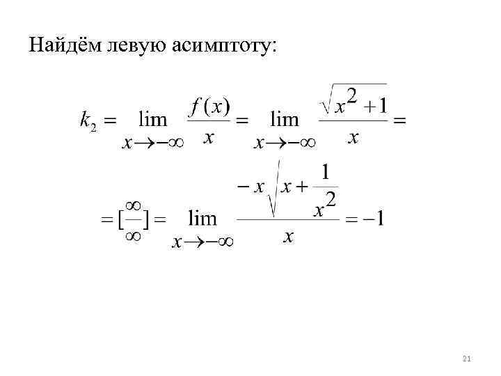 Найдём левую асимптоту: 21 