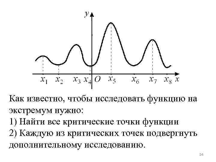 Как известно, чтобы исследовать функцию на экстремум нужно: 1) Найти все критические точки функции