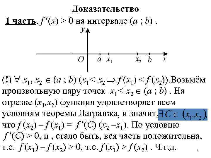 Доказательство 1 часть. f (x) > 0 на интервале (a ; b). (!) x