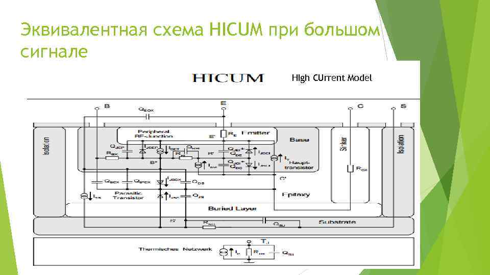 Эквивалентная схема HICUM при большом сигнале HIgh CUrrent Model 
