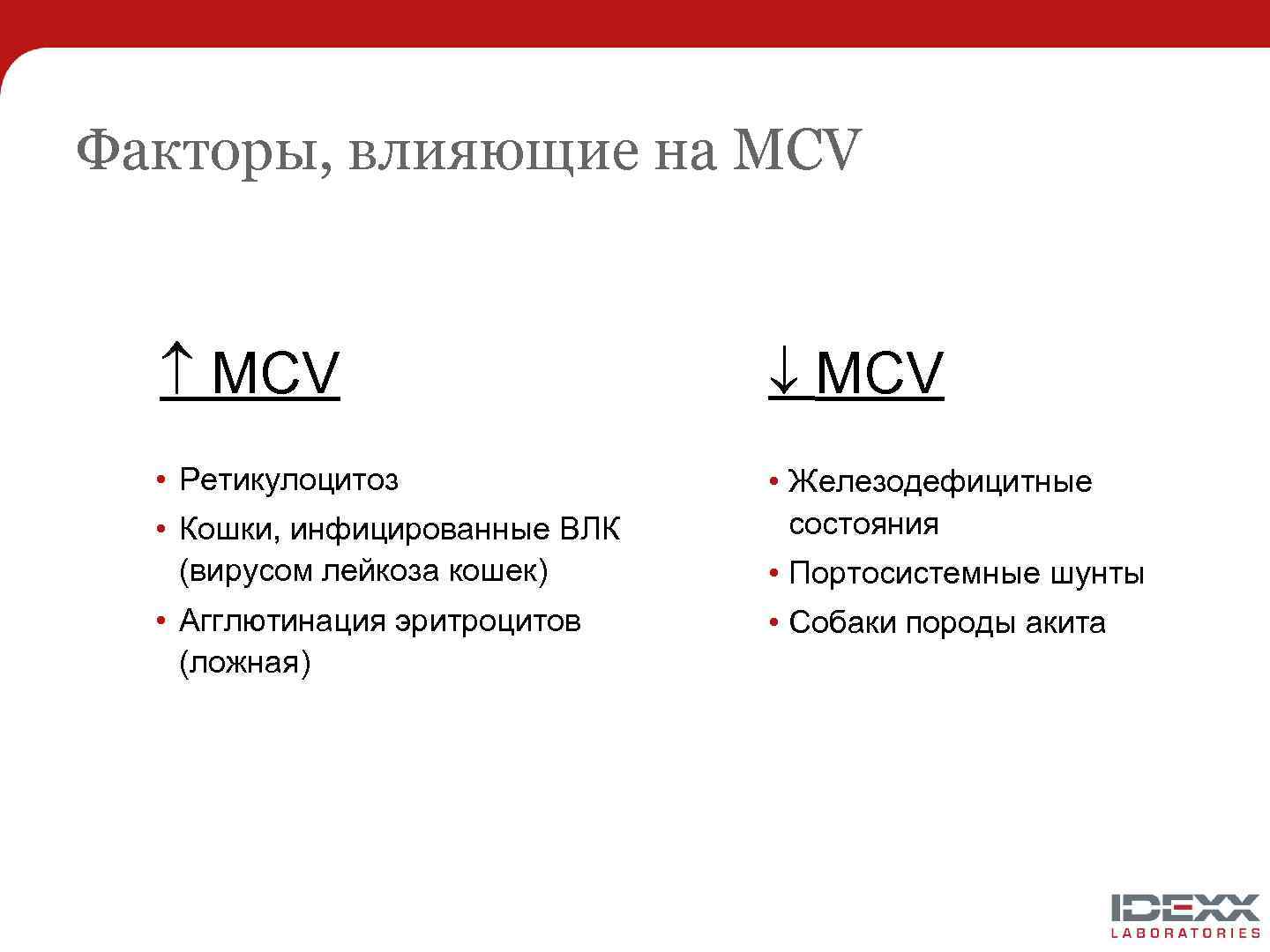 Факторы, влияющие на MCV MCV • Ретикулоцитоз • Железодефицитные состояния • Кошки, инфицированные ВЛК
