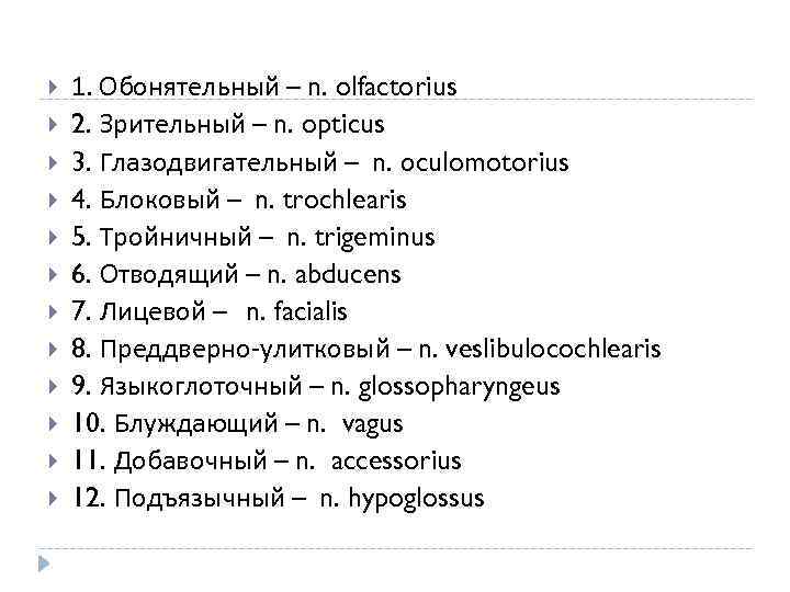  1. Обонятельный – n. olfactorius 2. Зрительный – n. opticus 3. Глазодвигательный –