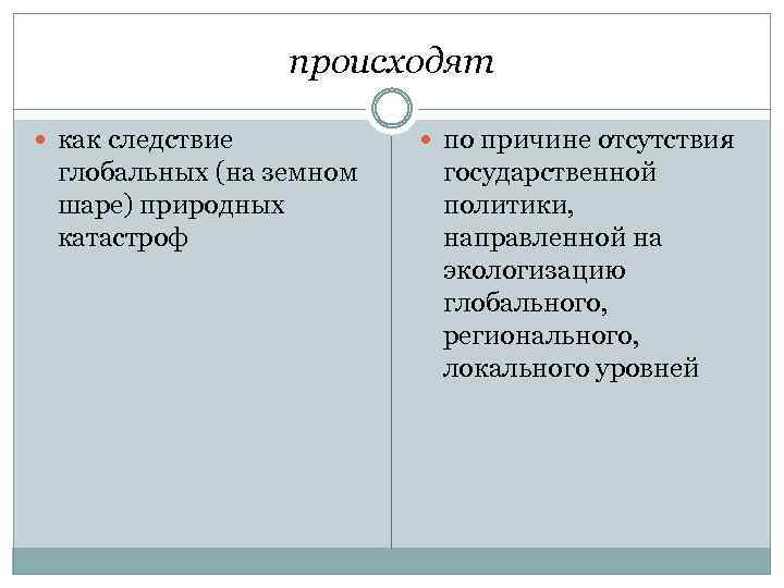 происходят как следствие глобальных (на земном шаре) природных катастроф по причине отсутствия государственной политики,