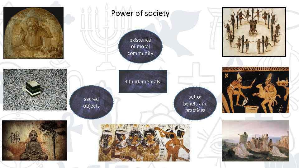 Power of society existence of moral community 3 fundamentals: set of beliefs and practices