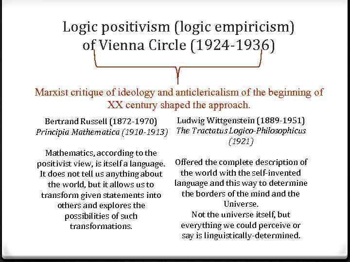 Logic positivism (logic empiricism) of Vienna Circle (1924 -1936) Marxist critique of ideology and