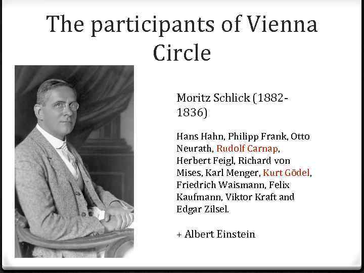 The participants of Vienna Circle Moritz Schlick (18821836) Hans Hahn, Philipp Frank, Otto Neurath,