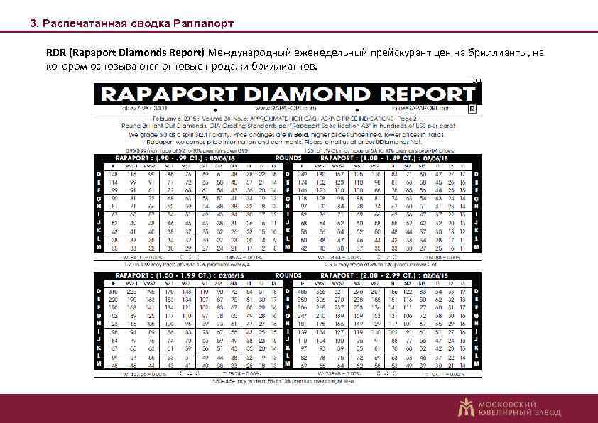 3. Распечатанная сводка Раппапорт RDR (Rapaport Diamonds Report) Международный еженедельный прейскурант цен на бриллианты,