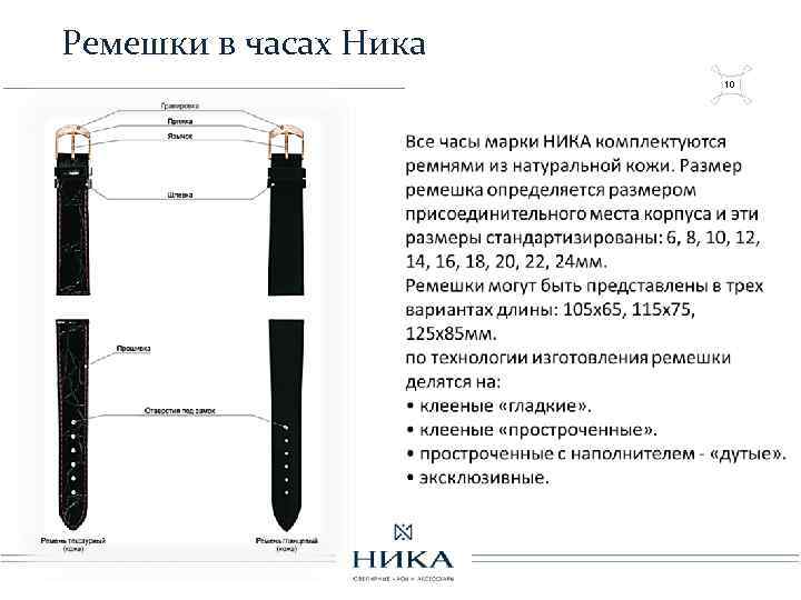 Ремешки в часах Ника 10 