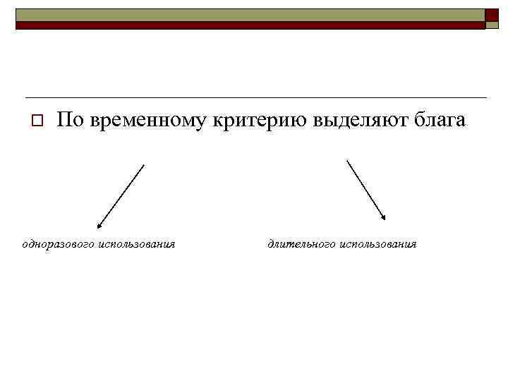 o По временному критерию выделяют блага одноразового использования длительного использования 