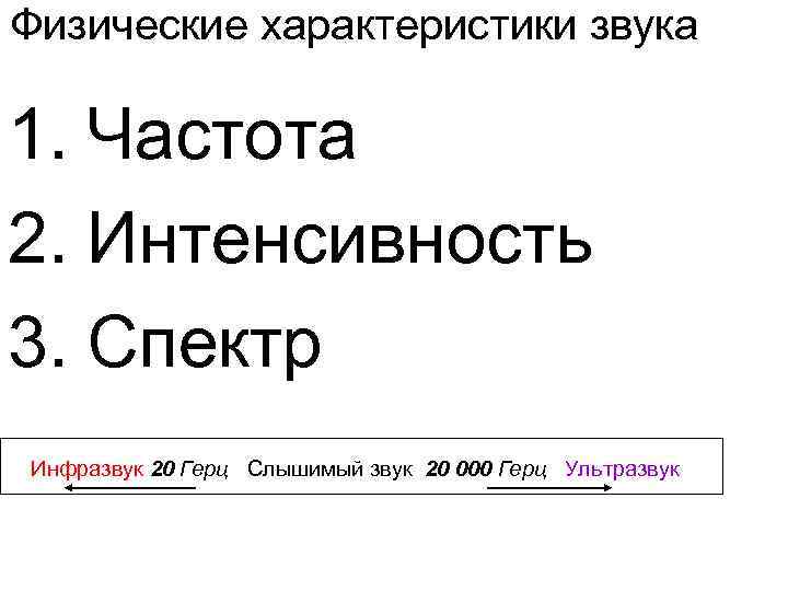 Физические характеристики звука 1. Частота 2. Интенсивность 3. Спектр Инфразвук 20 Герц Слышимый звук