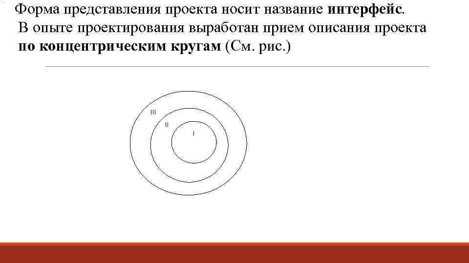 . Форма представления проекта носит название интерфейс. В опыте проектирования выработан прием описания проекта