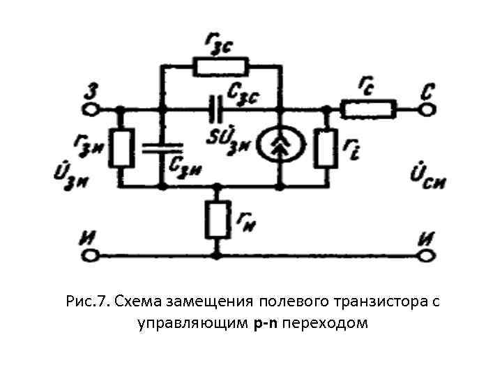 Рис. 7. Схема замещения полевого транзистора с управляющим p-n переходом 