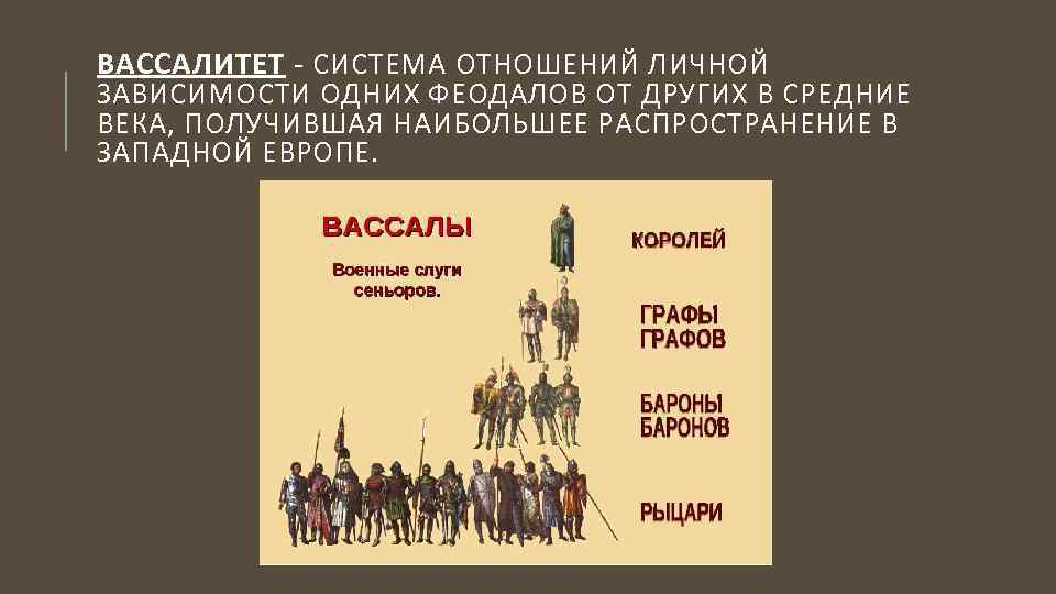 Воинские части сформированные в 17 веке в россии по образцу западноевропейских армий