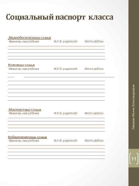 Социальный паспорт класса Малообеспеченные семьи Фамилия, имя ребенка Ф. И. О. родителей Место работы