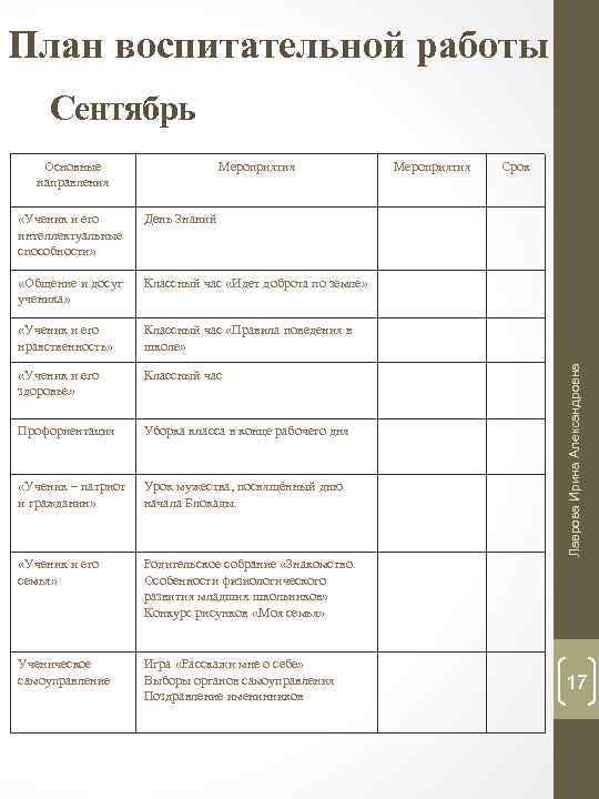 План воспитательной работы классного руководителя 9