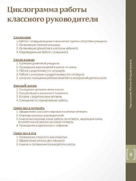 Циклограмма работы классного руководителя Ежедневно 1. Работа с опаздывающими и выяснение причин отсутствия учащихся.