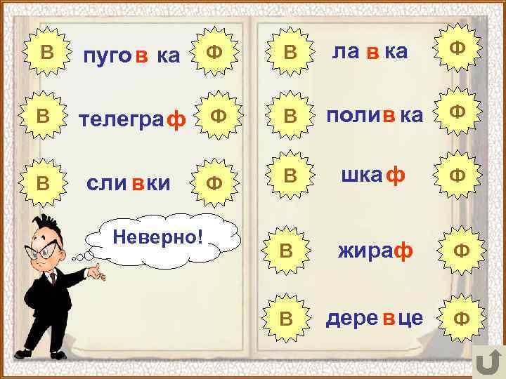 В пуго в ка Ф В ла в ка Ф В телегра ф Ф