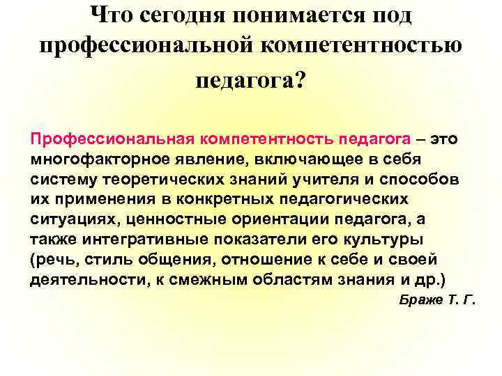 Что сегодня понимается под профессиональной компетентностью педагога? Профессиональная компетентность педагога – это многофакторное явление,