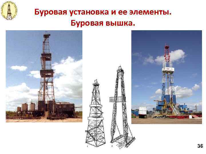 Буровая установка и ее элементы. Буровая вышка. 36 