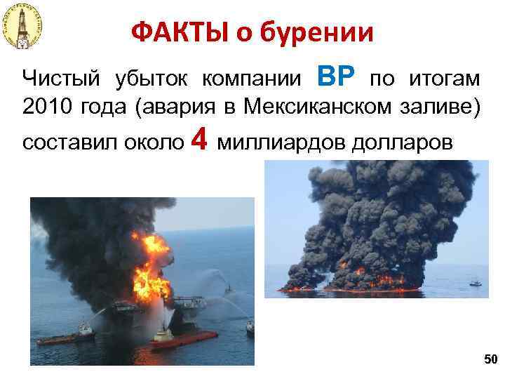 ФАКТЫ о бурении Чистый убыток компании BP по итогам 2010 года (авария в Мексиканском