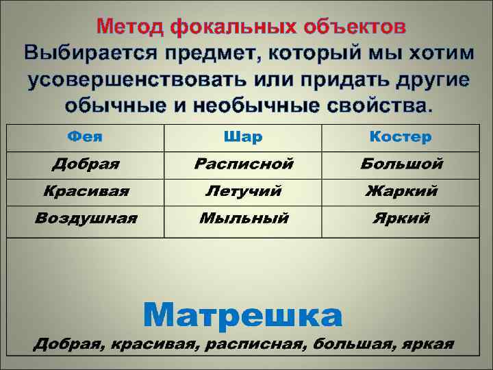  Метод фокальных объектов Выбирается предмет, который мы хотим усовершенствовать или придать другие обычные