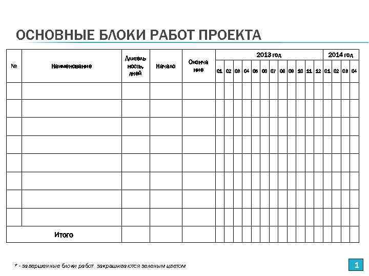 Рабочая тетрадь управление проектами