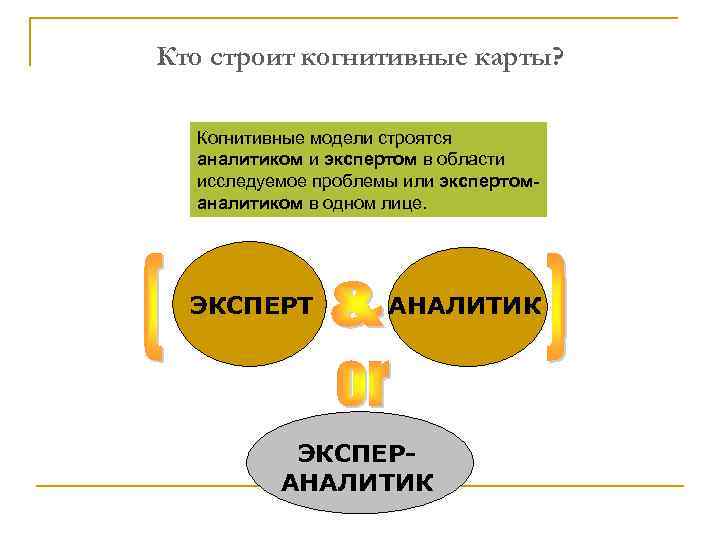 Кто строит когнитивные карты? Когнитивные модели строятся аналитиком и экспертом в области исследуемое проблемы