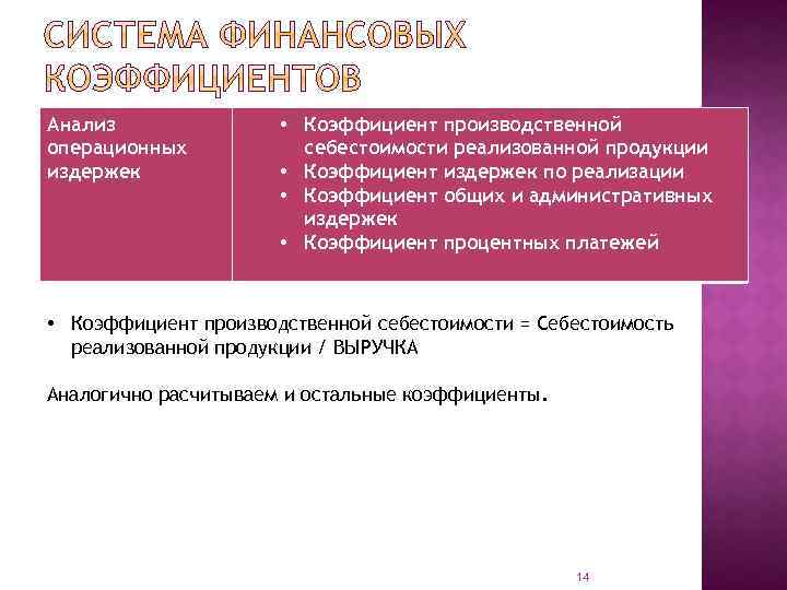 Анализ операционных издержек • Коэффициент производственной себестоимости реализованной продукции • Коэффициент издержек по реализации