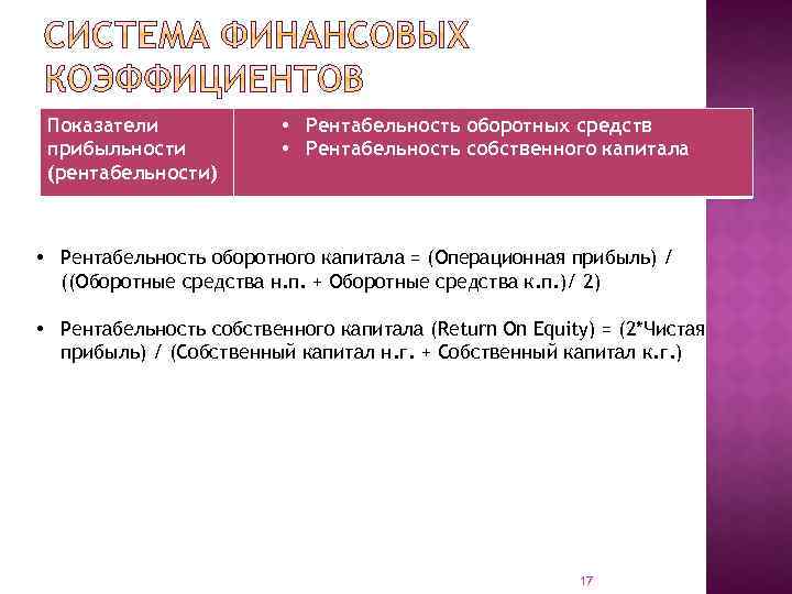 Показатели прибыльности (рентабельности) • Рентабельность оборотных средств • Рентабельность собственного капитала • Рентабельность оборотного