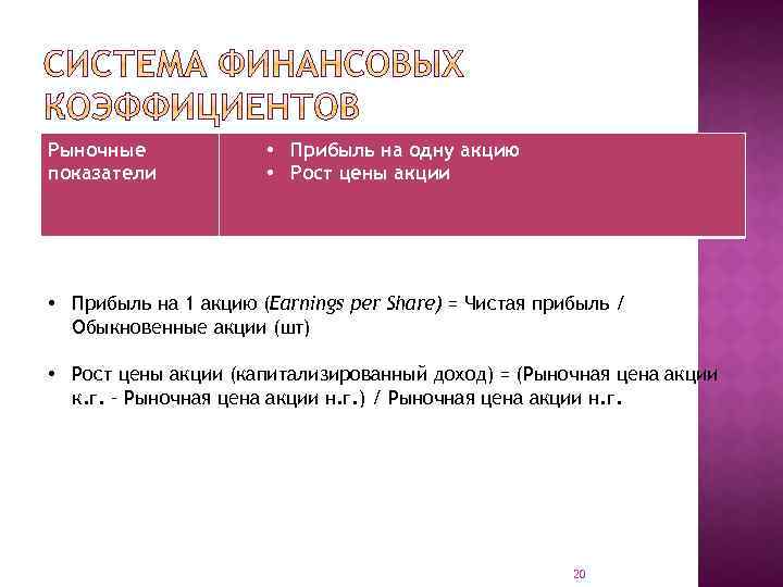 Рыночные показатели • Прибыль на одну акцию • Рост цены акции • Прибыль на