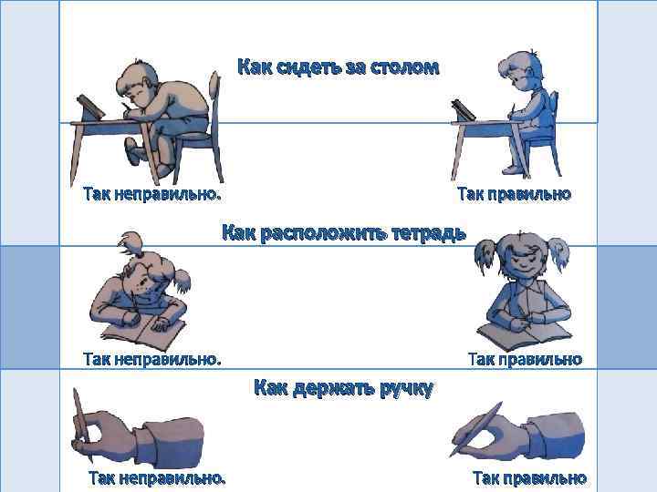 Как сидеть за столом Так неправильно. Так правильно Как расположить тетрадь Так неправильно. Так