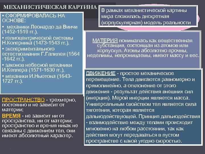 Научно квантовая механическая картина мира сформировалась