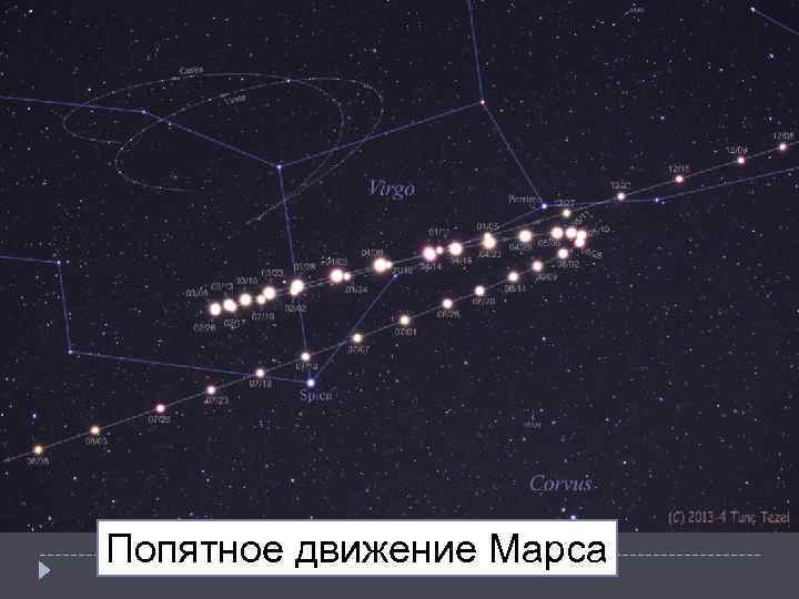 Попятное движение Марса 