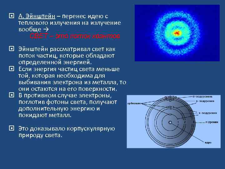  А. Эйнштейн – перенес идею с теплового излучения на излучение вообще → СВЕТ