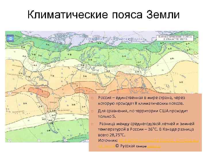  Россия – единственная в мире страна, через которую проходят 8 климатических поясов. Для