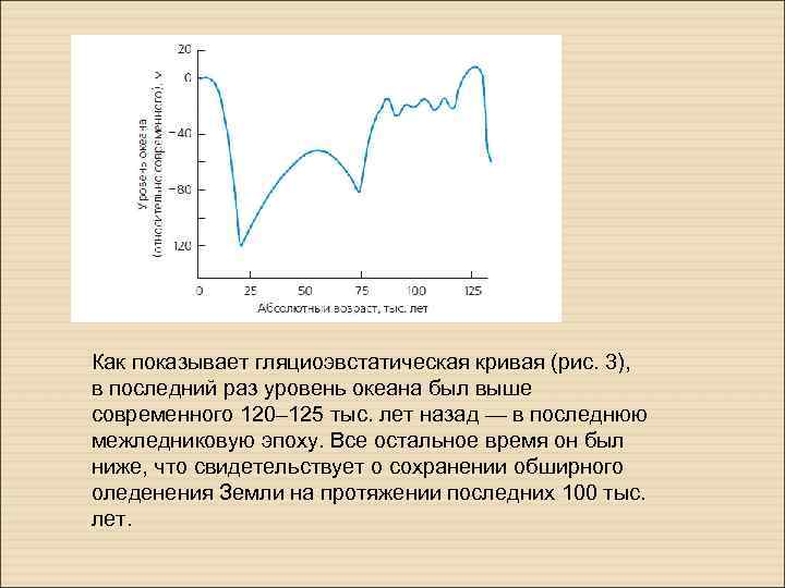 Как показывает гляциоэвстатическая кривая (рис. 3), в последний раз уровень океана был выше современного