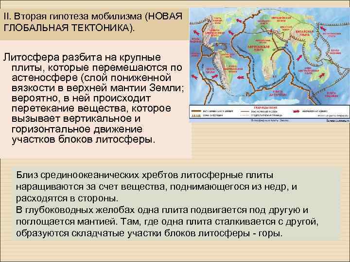 II. Вторая гипотеза мобилизма (НОВАЯ ГЛОБАЛЬНАЯ ТЕКТОНИКА). Литосфера разбита на крупные плиты, которые перемешаются