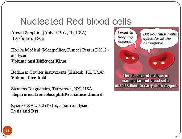 Nucleated Red blood cells Abbott Sapphire (Abbott Park, IL, USA) Lysis and Dye Horiba