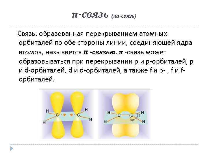 π-связь (пи-связь) Связь, образованная перекрыванием атомных орбиталей по обе стороны линии, соединяющей ядра атомов,