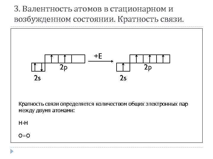 3. Валентность атомов в стационарном и возбужденном состоянии. Кратность связи. +E 2 p 2