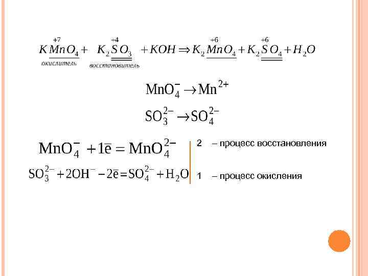 2 – процесс восстановления 1 – процесс окисления 