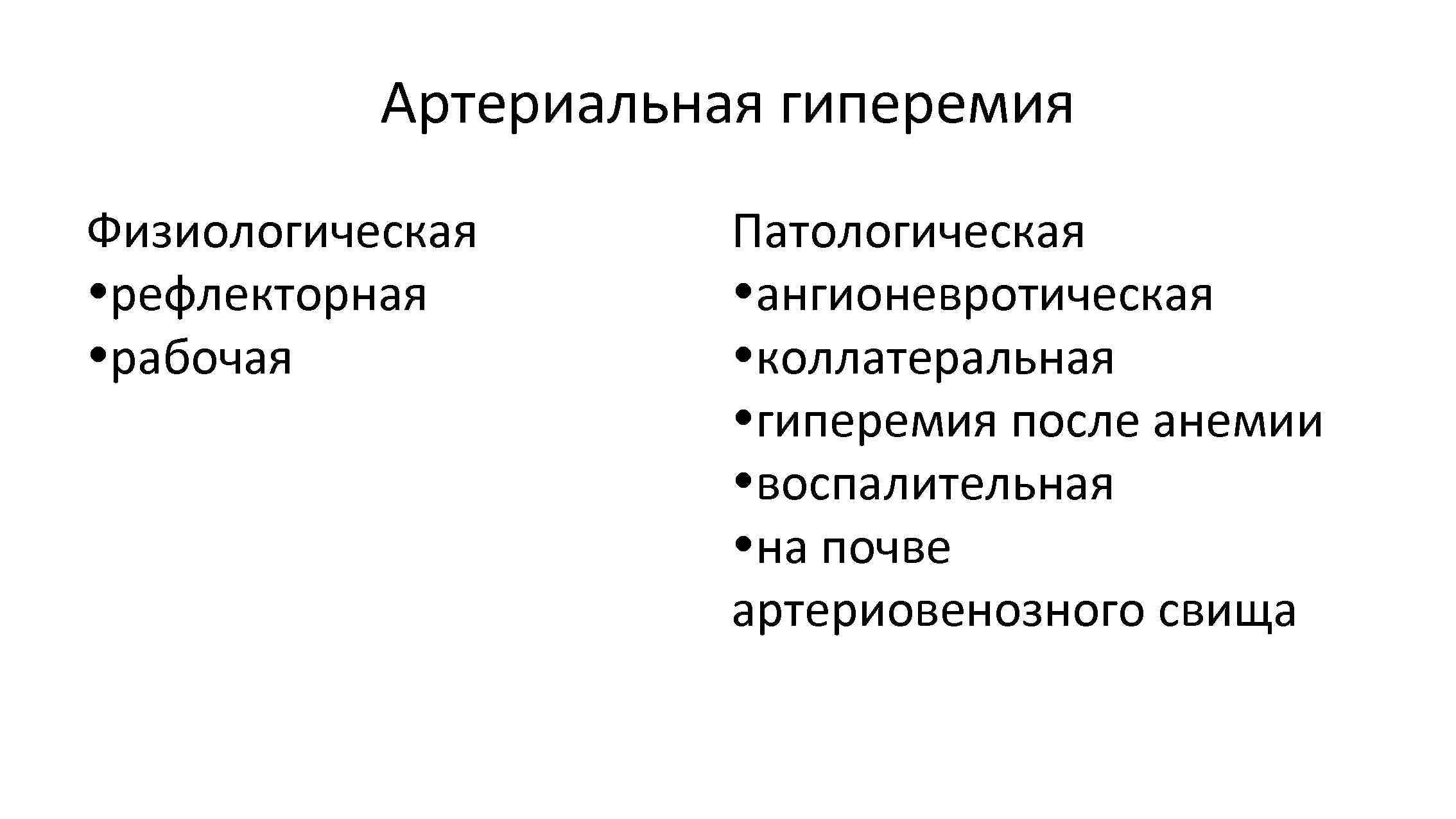 Артериальная гиперемия Физиологическая рефлекторная рабочая Патологическая ангионевротическая коллатеральная гиперемия после анемии воспалительная на почве