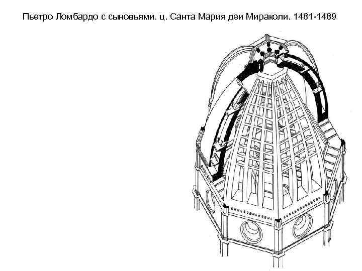 Пьетро Ломбардо с сыновьями. ц. Санта Мария деи Мираколи. 1481 -1489 